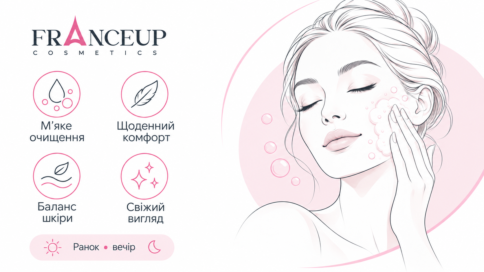 Професійні засоби для очищення шкіри обличчя від FranceUp